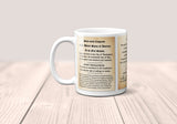 19th Amendment to the U.S. Constitution: Women's Right to Vote Coffee Mug, August 18, 1920, Women's rights